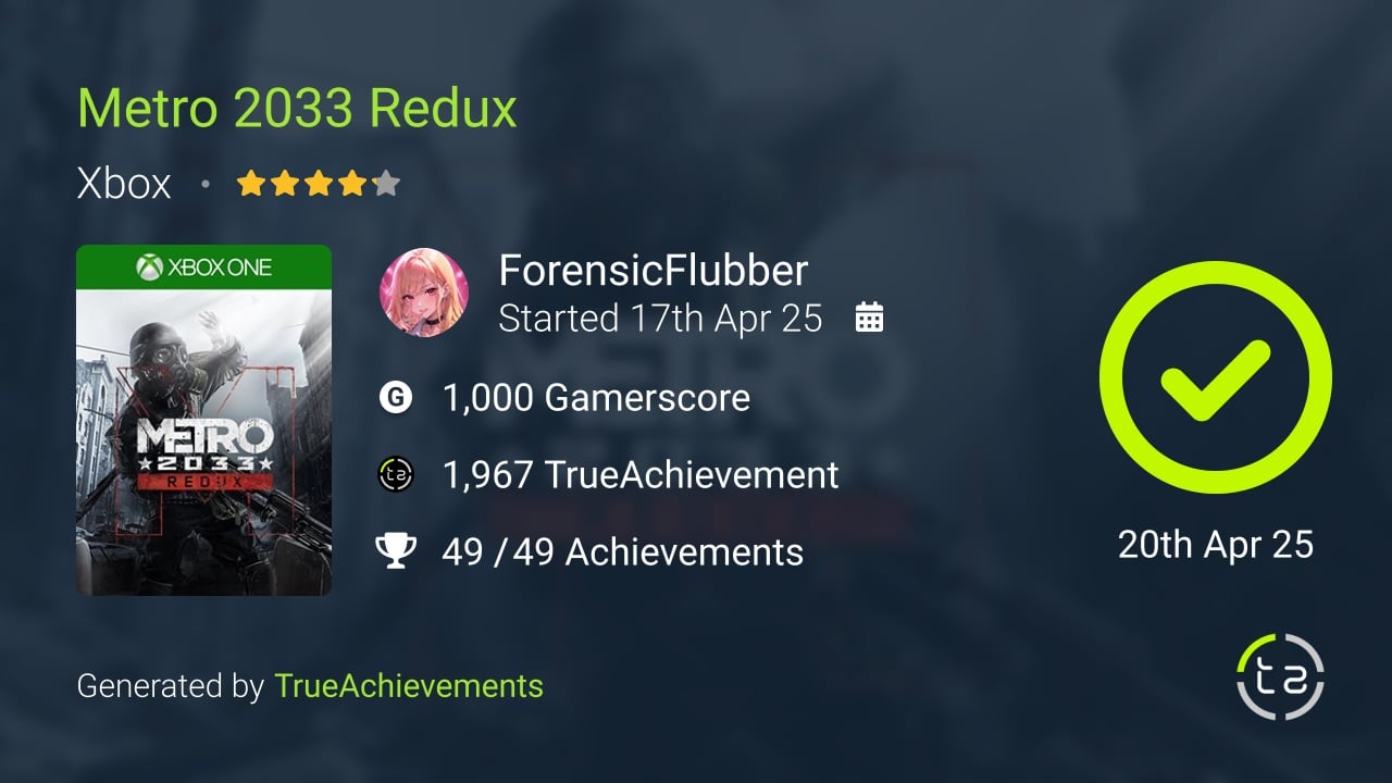 Metro 2033 Redux achievement summary